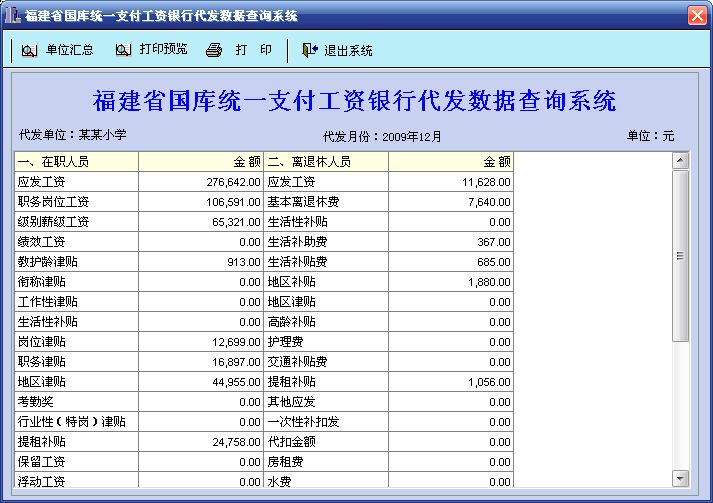 GDP与国库收入